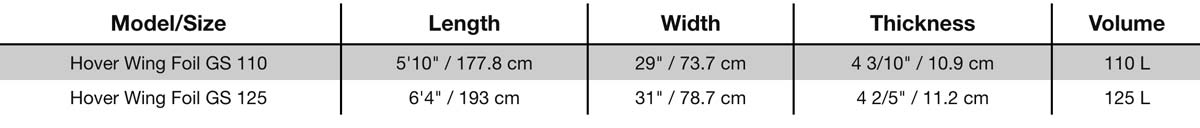 S26 Naish Hover Wing Foil Board GS - Naish Wing Foil Board GS - Board Sizes