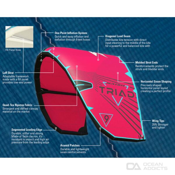 2023/2024 Naish Triad Kite - Allround Freeride Wave Kite - Order Online Australia - Details