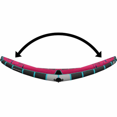 2024 Naish Wing-Surfer ADX - High V Dihedral Inflated Structure