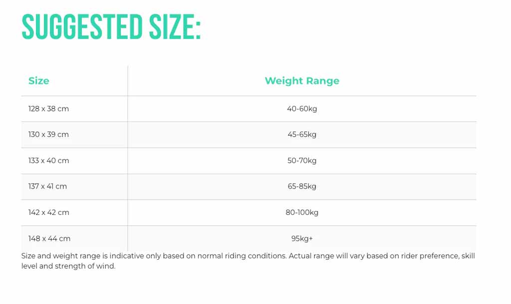 Ozone Base V3 Kiteboard - Suggested Size