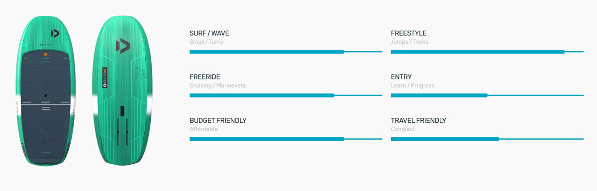 Duotone Sky Style Foil Board 2026 - Characteristics
