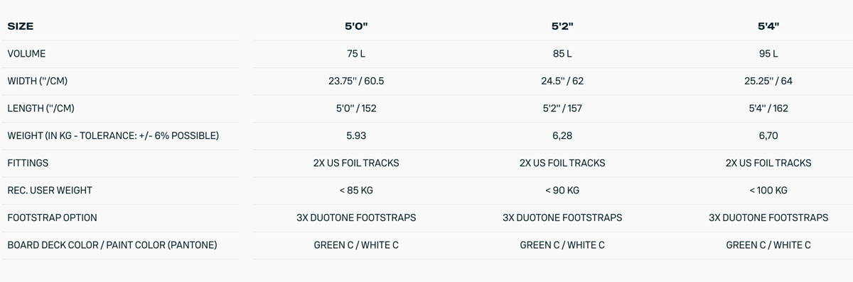 Duotone Sky Style Foil Board 2026 - Specs