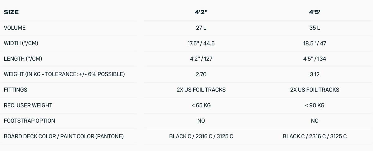 Duotone Crush SLS Foil Board 2026 - Specs